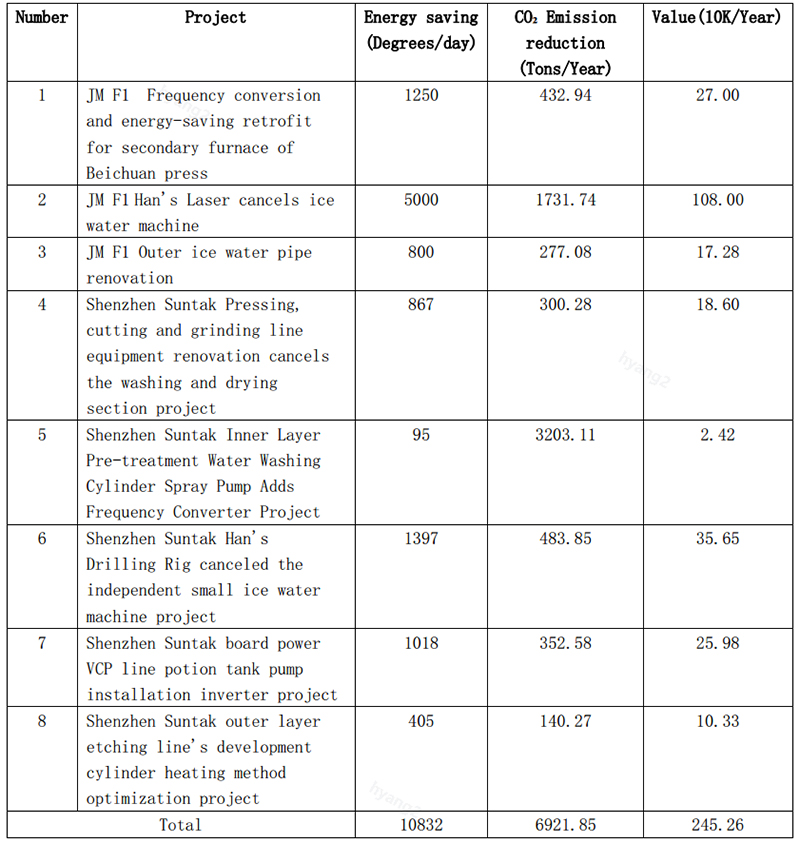 1671436917429785.jpg 1212.jpg