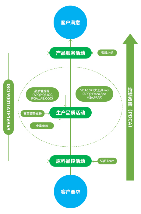 ����ϣ����williamhill(�й�)���Ĺ���