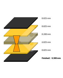 ����ϣ����williamhill(�й�)���Ĺ���