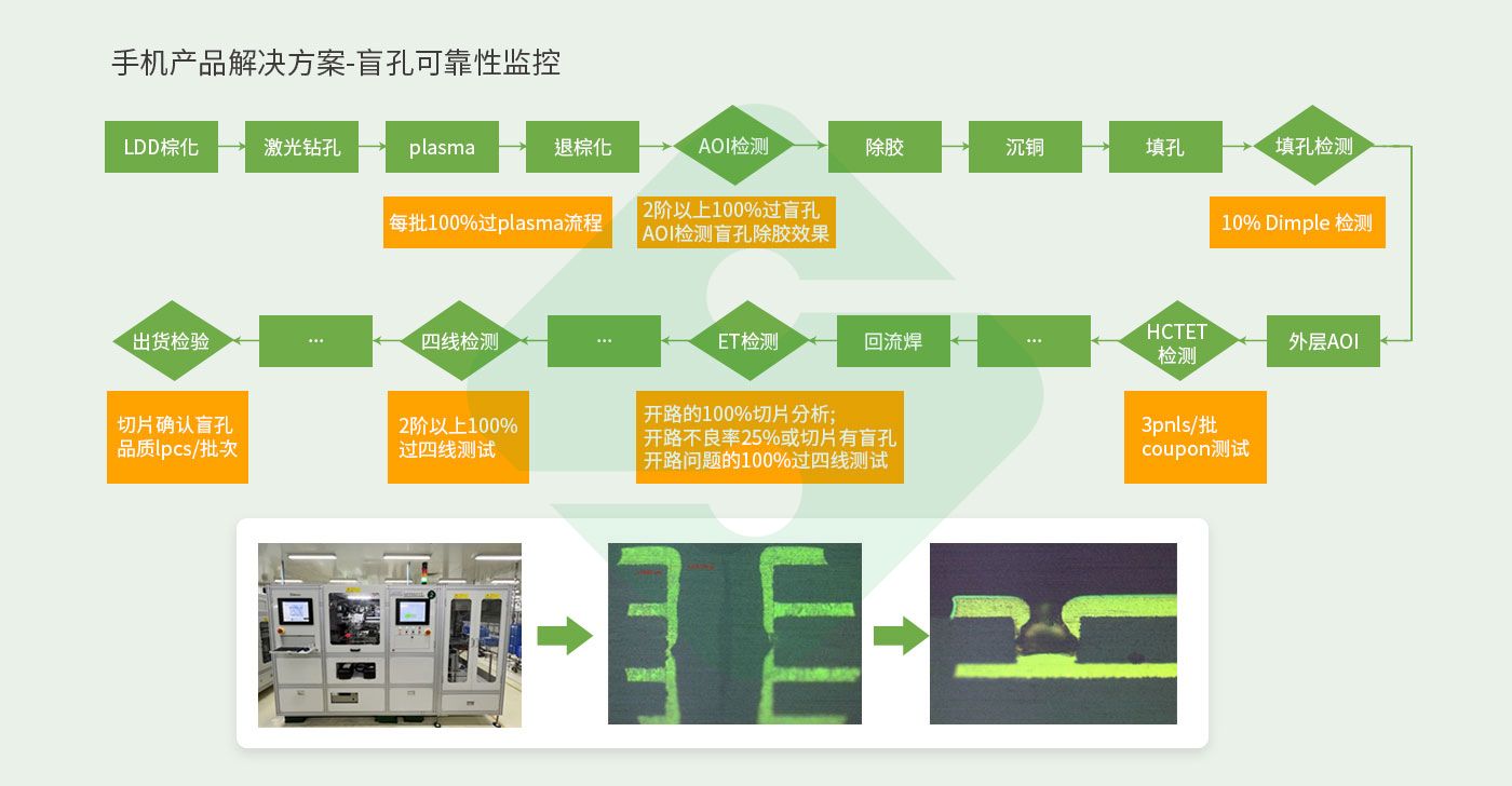 ����ϣ����williamhill(�й�)���Ĺ���