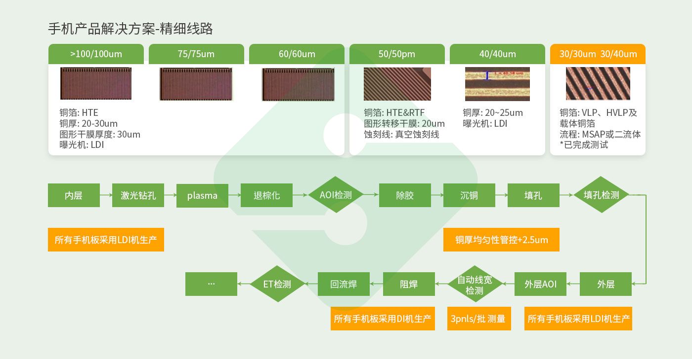 ����ϣ����williamhill(�й�)���Ĺ���