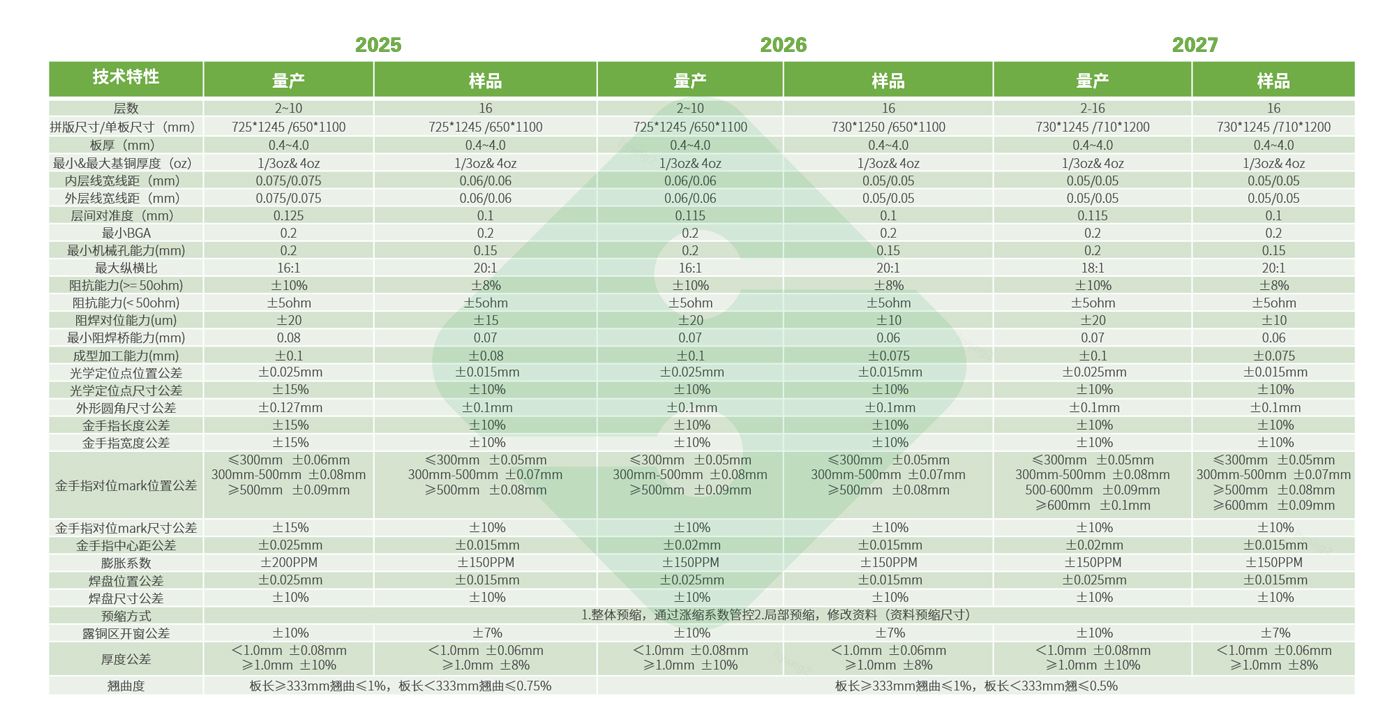 ����ϣ����williamhill(�й�)���Ĺ���