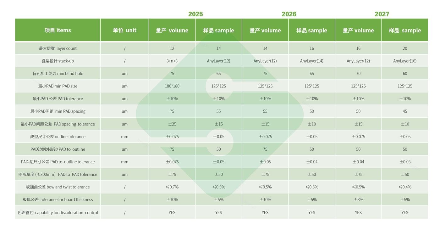 ����ϣ����williamhill(�й�)���Ĺ���