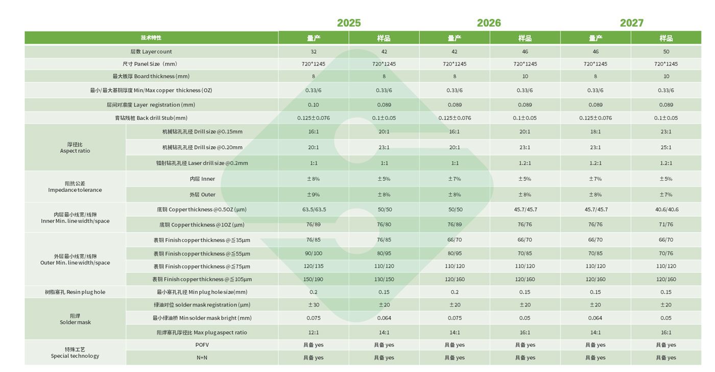 ����ϣ����williamhill(�й�)���Ĺ���