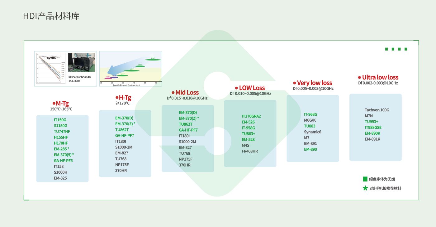 威廉希尔·williamhill(中国)中文官网