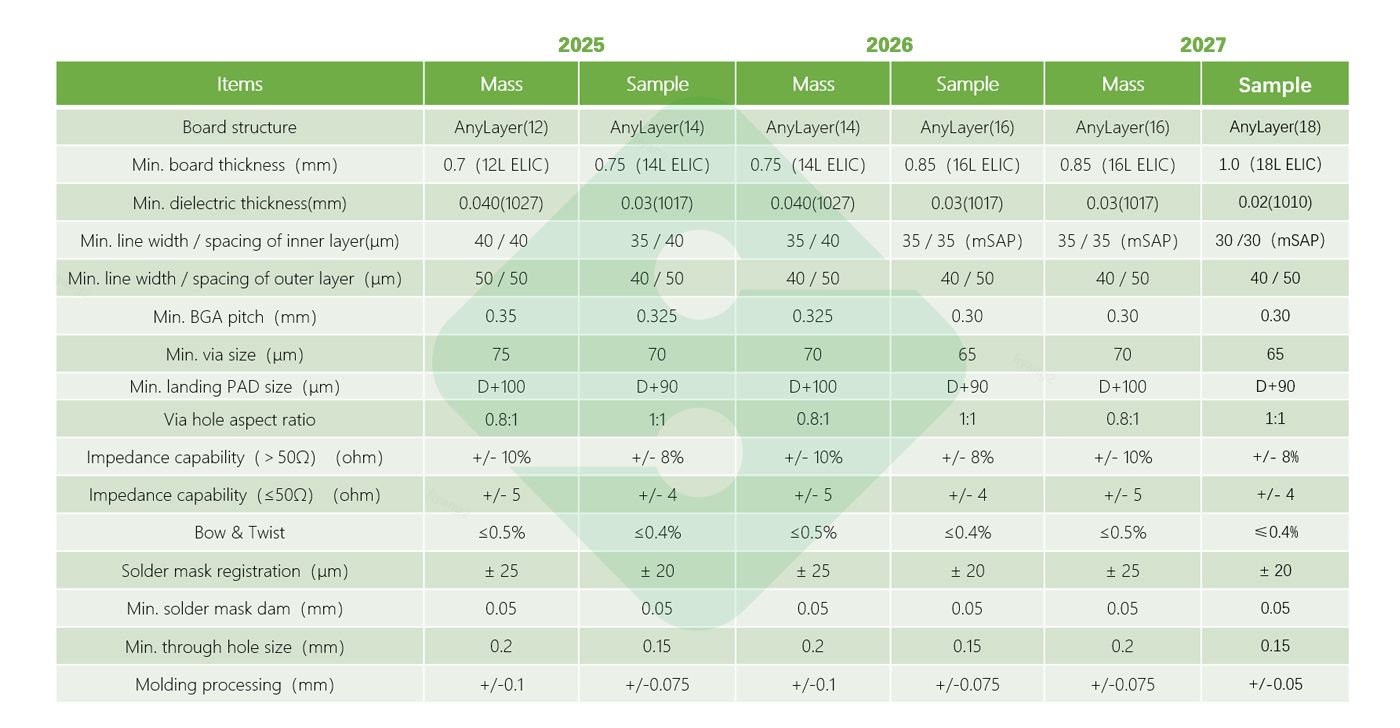 威廉希尔·williamhill(中国)中文官网