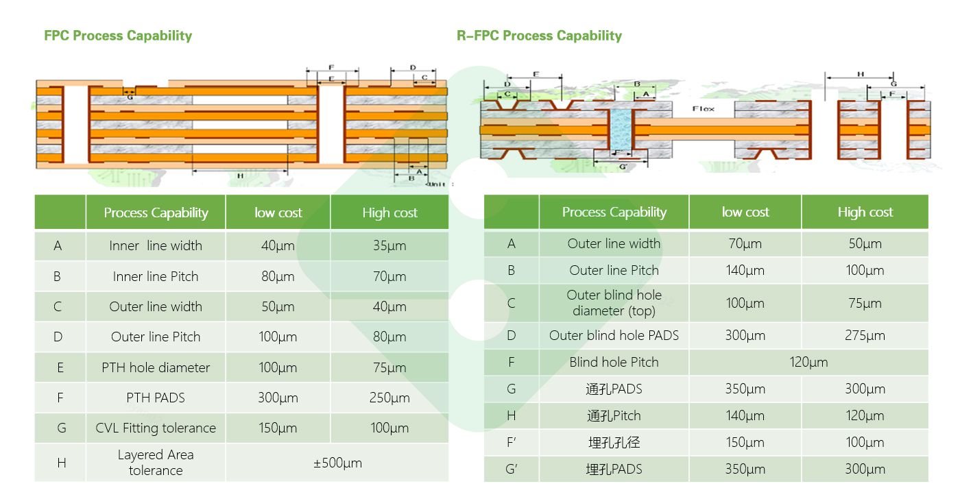 威廉希尔·williamhill(中国)中文官网