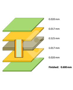 威廉希尔·williamhill(中国)中文官网