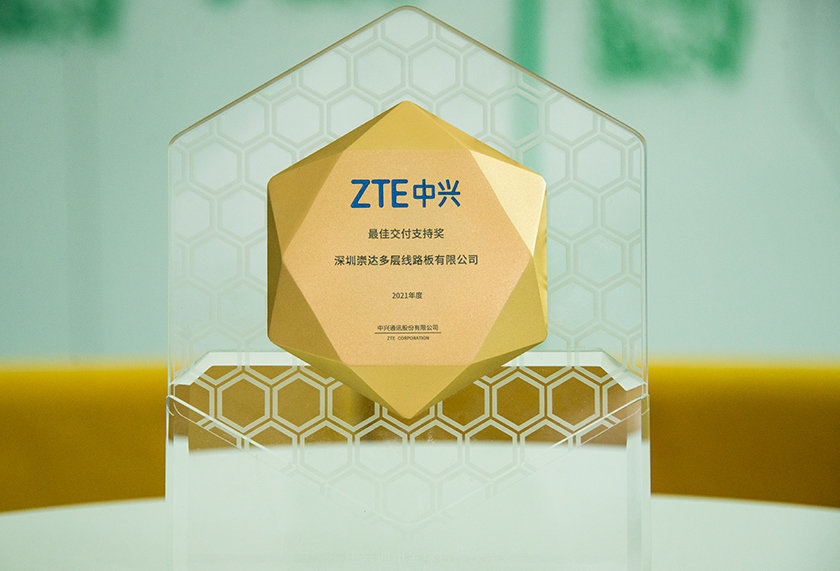 William希尔官网入口手艺荣获中兴通讯最佳交付支持奖1.jpg William希尔官网入口手艺荣获中兴通讯最佳交付支持奖1.jpg